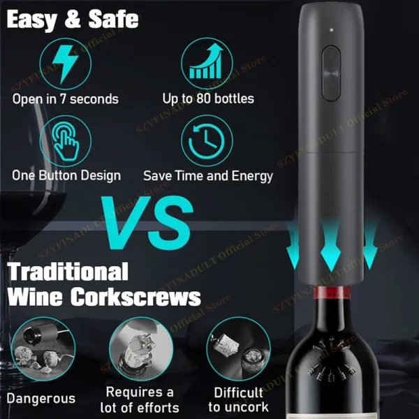 Apribottiglie elettrico per vino rosso Cavatappi automatico Apribottiglie per vino rosso Taglierina per fogli Accessori da cucina Gadget Apribottiglie regalo 2