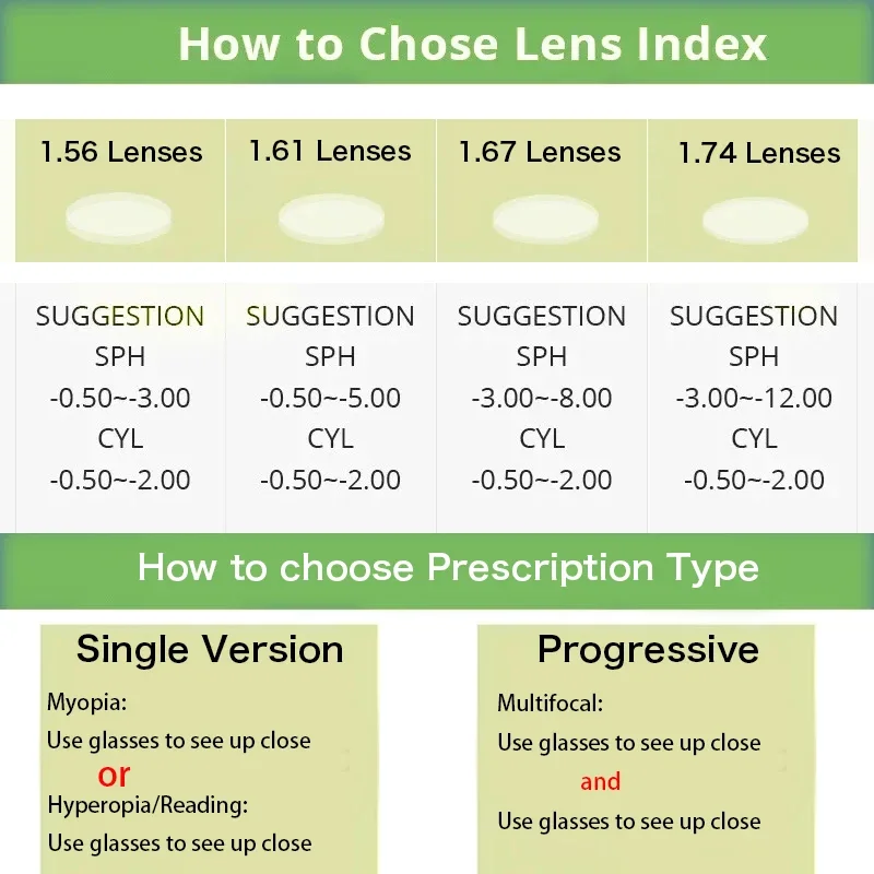 JMISUS 2025 Nuovi arrivi Cat Eye Occhiali progressivi da vista Donna Occhiali da vista ottici a farfalla TR90 di alta qualità 4
