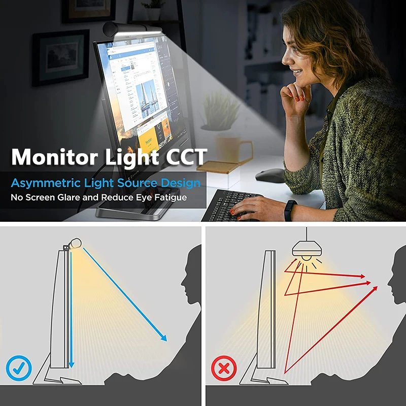 Eye-Care Illuminazione con attenuazione continua Lampada da scrivania a LED Monitor Barra luminosa Lampada da tavolo Monitor per computer Barra luminosa per schermo per giochi di lavoro 2