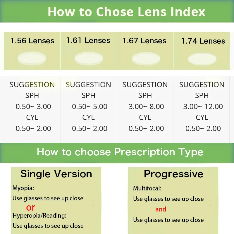 ZENOTTIC (taglia S) 2025 Nuovi arrivi Occhiali da vista quadrati Occhiali ottici Cateye in acetato fatti a mano per le donne 2