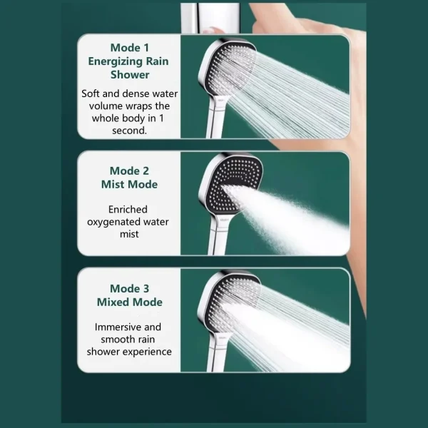 Soffione doccia quadrato a 3 modalità con pannello grande Soffione doccia a pioggia addensato ad alta pressione resistente alle cadute Miscelatore doccia con filtro per bagno 2