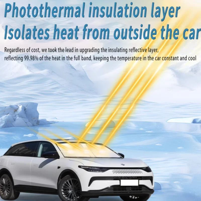 Auto Visiera Parasole Per Nissan Qashqai J12 2021 ~ 2025 2022 2023 2024 Parabrezza Anteriore Parasole Isolamento Termico Estate Accessori Auto 3