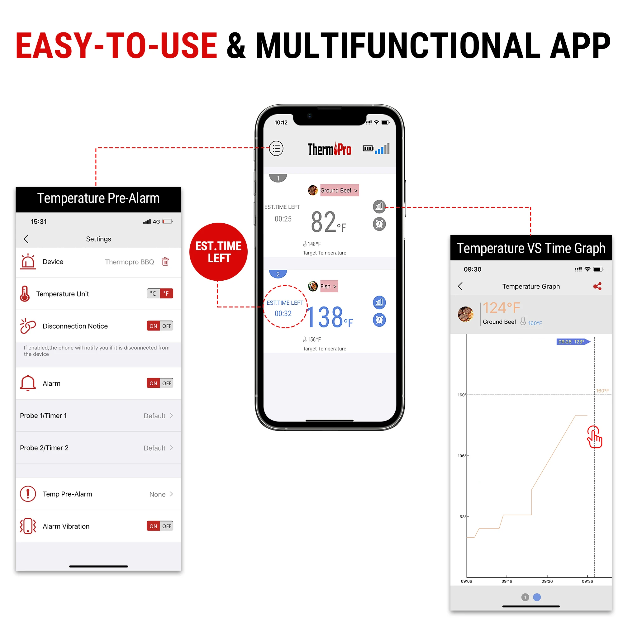 ThermoPro TP902 APP per telefono connesso Bluetooth Wireless 135M Doppie sonde Retroilluminazione Termometro digitale per carne per cucina Cucina 5