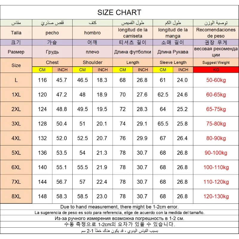 130KG Plus Size Cappotto da donna Giacca da esterno Giacca a vento impermeabile 7XL 8XL Abbigliamento donna Chaqueta Mujer Veste Grande Taille Femme 2