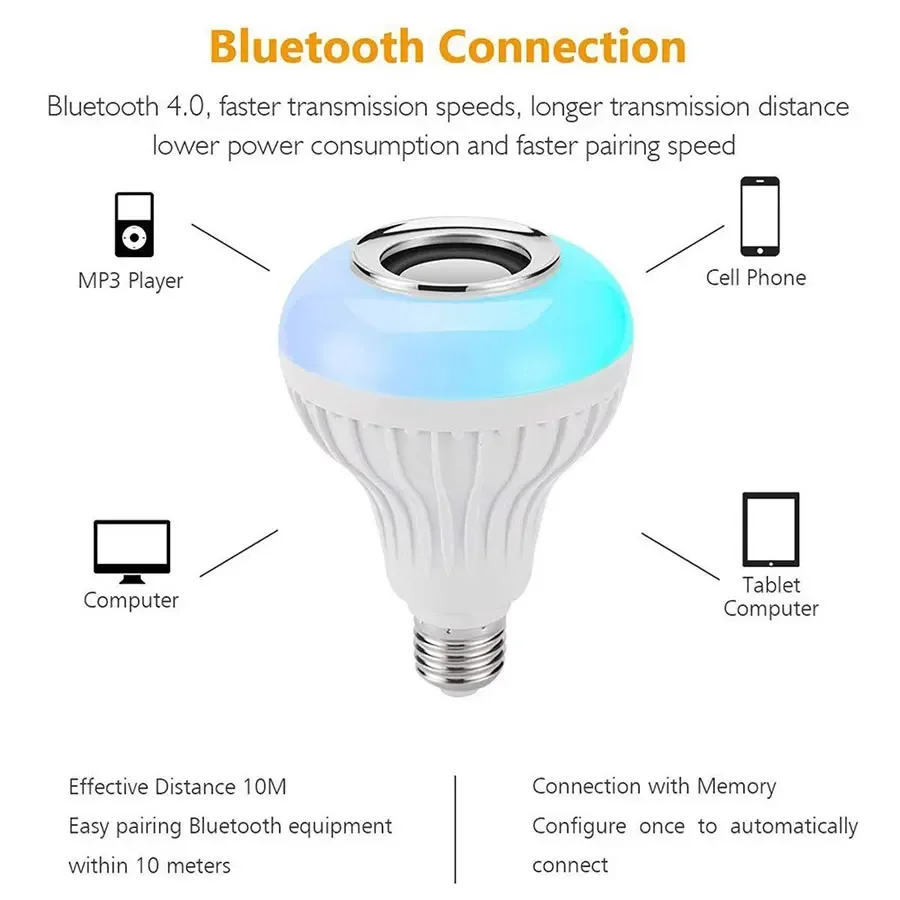 Popolare 1 pz E27 12 W LED Bluetooth RGB Lampadina con telecomando Regolazione del colore Lettore musicale Luci ambientali per camera da letto interna 6