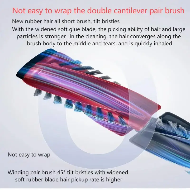 Adatto per (Roborock Qrevo Edge / EdgeC / Edge S5A / 5V1 / Curv) Parti per aspirapolvere Rullo principale Spazzola laterale Filtro Hepa Sacchetto per la polvere in tessuto 2