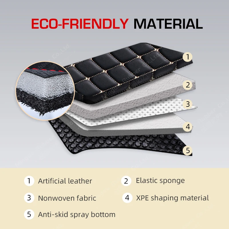 Auto Copertura Completa Tronco Zerbino Per PEUGEOT 2008 2020 2021 2022 Anti-Sporco Auto Boot Copertura Pad Cargo Liner Accessori Interni 5