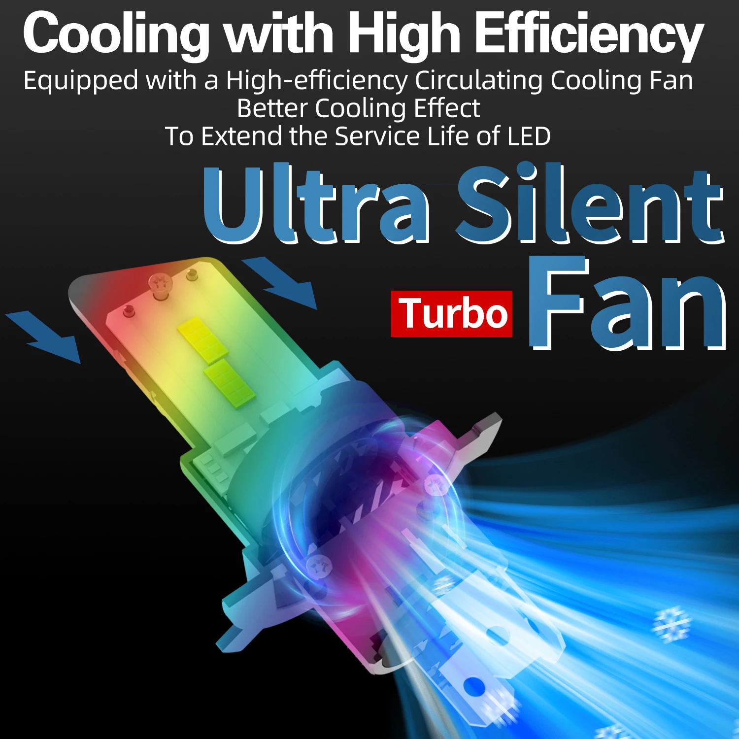 2x H4 HB2 9003 Faro A Led Canbus Nessun Errore Lampadina Per Auto Ad Alta Potenza Bianco Fendinebbia Diodo Lampada 12v 55w Per Dodge Calibre 2006 ~ 2023 3