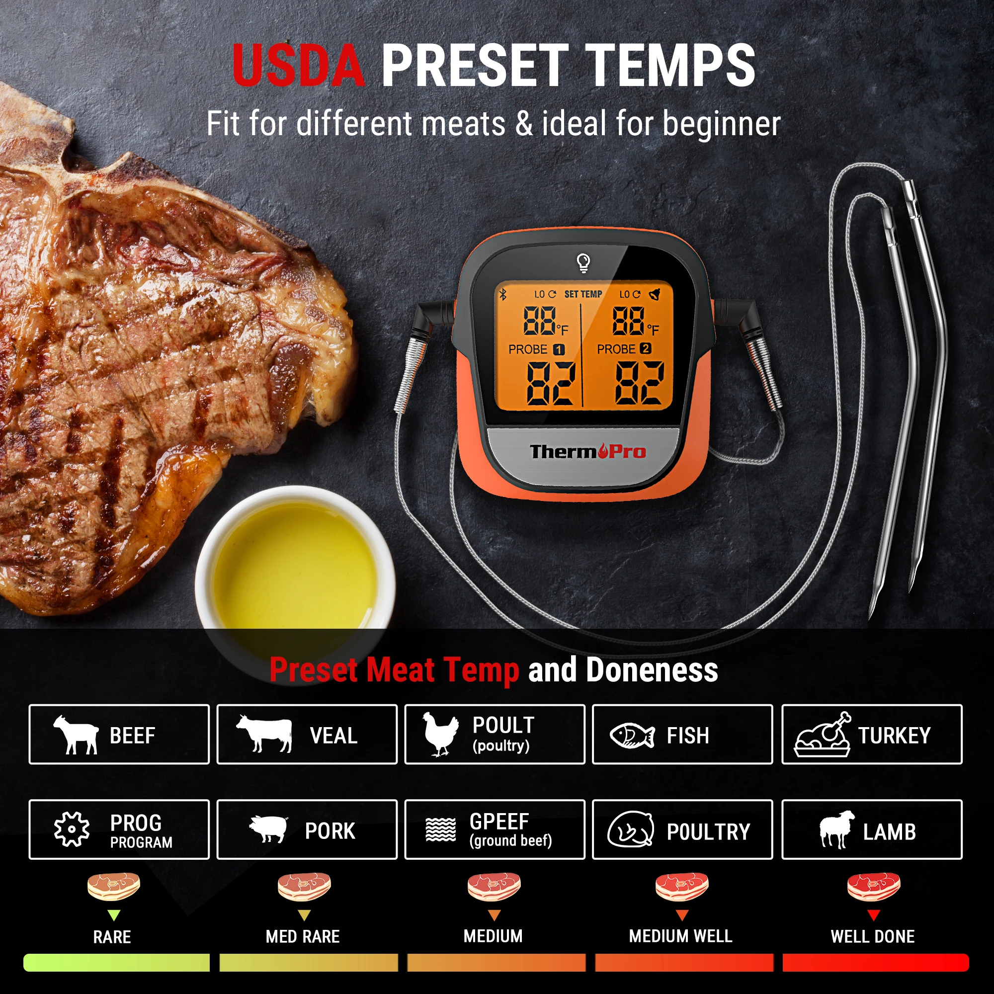 ThermoPro TP902 APP per telefono connesso Bluetooth Wireless 135M Doppie sonde Retroilluminazione Termometro digitale per carne per cucina Cucina 2