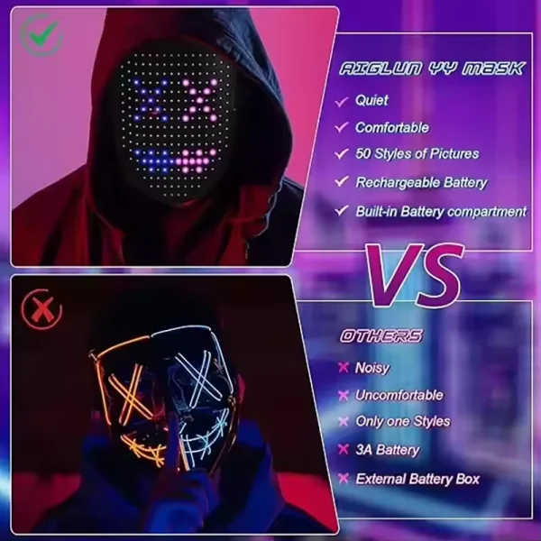 Maschera LED con rilevamento dei gesti Illumina il viso che trasforma la maschera di Halloween a LED per bambini Uomini Donne Costume Cosplay Party 3