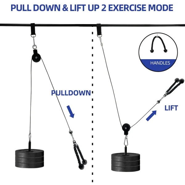 9 pezzi/set di attrezzature per il fitness con corda a puleggia, scarpe da ginnastica per la forza del braccio, set di attrezzature per esercizi a casa, accessori per il fitness 5