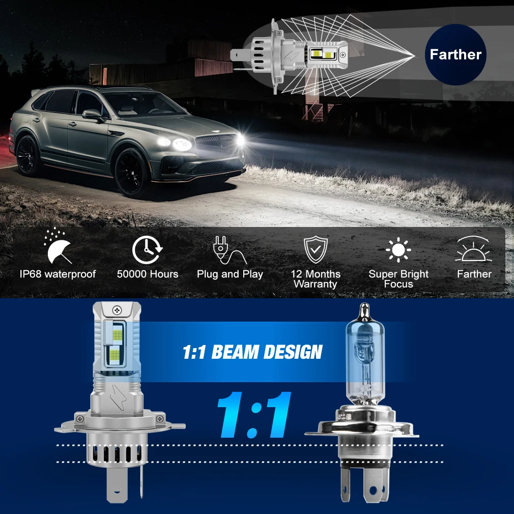 TOAUTO H4 HA CONDOTTO LA Luce 100W 20000LM 9005 9006 H11 H7 HA CONDOTTO il Faro Canbus 36 CSP Auto Ad Alta Chiudi Lampade Auto Con Ventola Turbo Luci 5