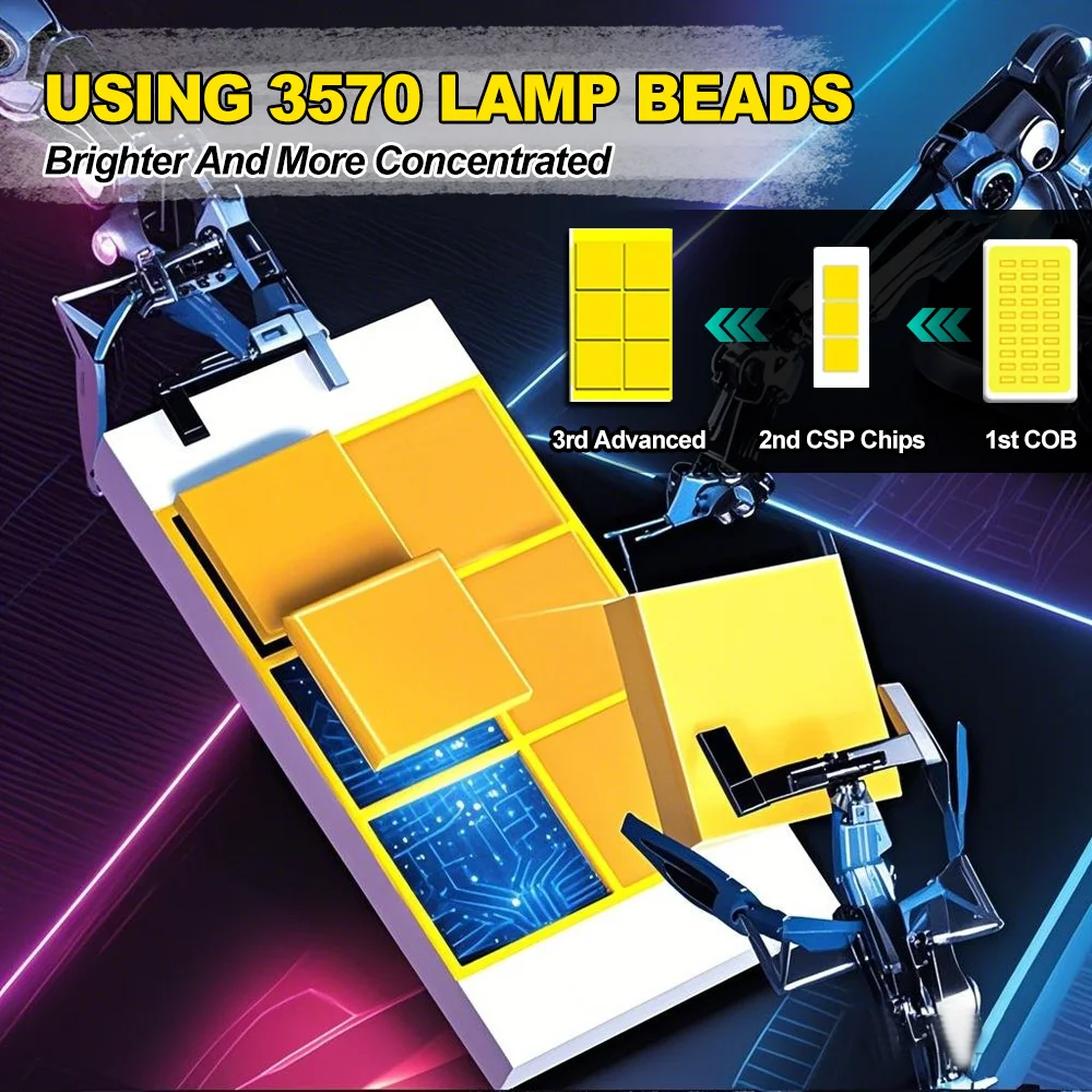 2x LED Fendinebbia Lampadine 12V Auto Fendinebbia H8 H11 Per Buick Rainier Allure LaCrosse Lucerne Enclave Encore Verano Accessori Auto 3