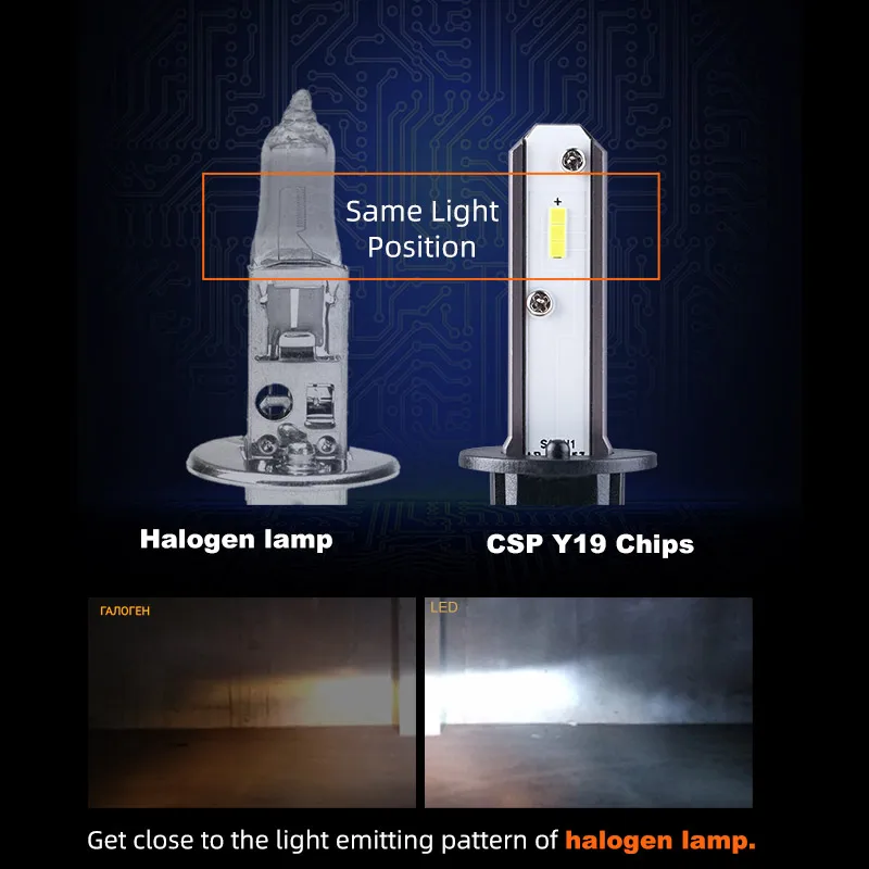 H4 LED H7 H11 H8 HB4 H1 H3 9005 HB3 Auto S5 S3 Senza ventola Lampadine per fari auto 60W 8000LM Accessori auto 4500K led fendinebbia 5