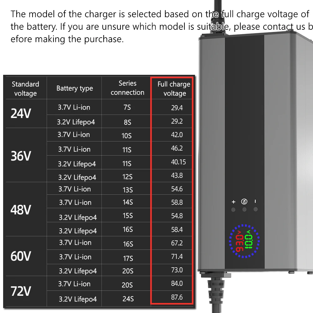 10A 15A 24V 48V 58.4V 72V 60V 67.2V 84V Li-Ion Lifepo4 Caricabatteria al litio Curren Regolabile 13S Carica 8S 16S 20S 24S parti 6