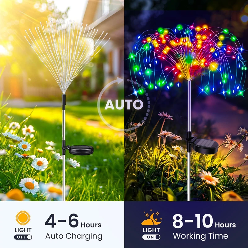 Luci per fuochi d'artificio da 420 LED Decorazioni da giardino Luci per fiori impermeabili per esterni a energia solare per patio, passerella 2