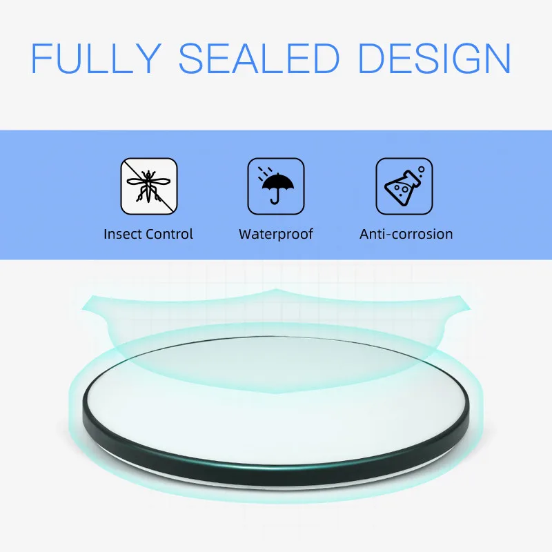 Lampada da bagno impermeabile Plafoniere a soffitto a LED 18W 30W 40W Lampada da soffitto a LED rotonda per cucina Soggiorno Toilette 220V 2