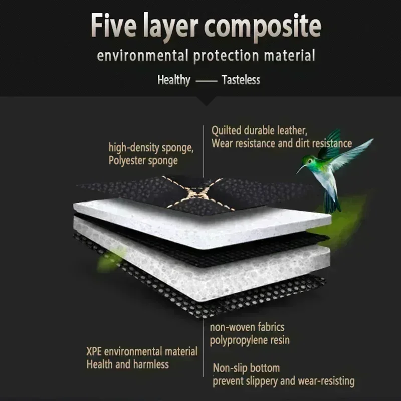 Tappetini per bagagliaio di un'auto per VW Volkswagen Golf 8 MK8 2023 2022 2021 Cargo Liner Accessori per interni auto Veicoli di ricambio impermeabili 3