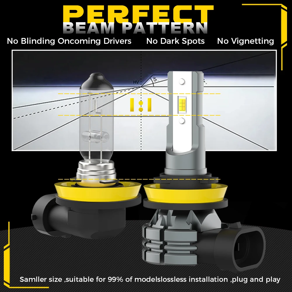 BMTxms 2 pezzi 60W 12000LM Canbus H8 H11 9005 9006 Auto LED Luce fendinebbia H9 HB3 HB4 9145 H10 LED fendinebbia 6500K 3000K 12V Diodo 3