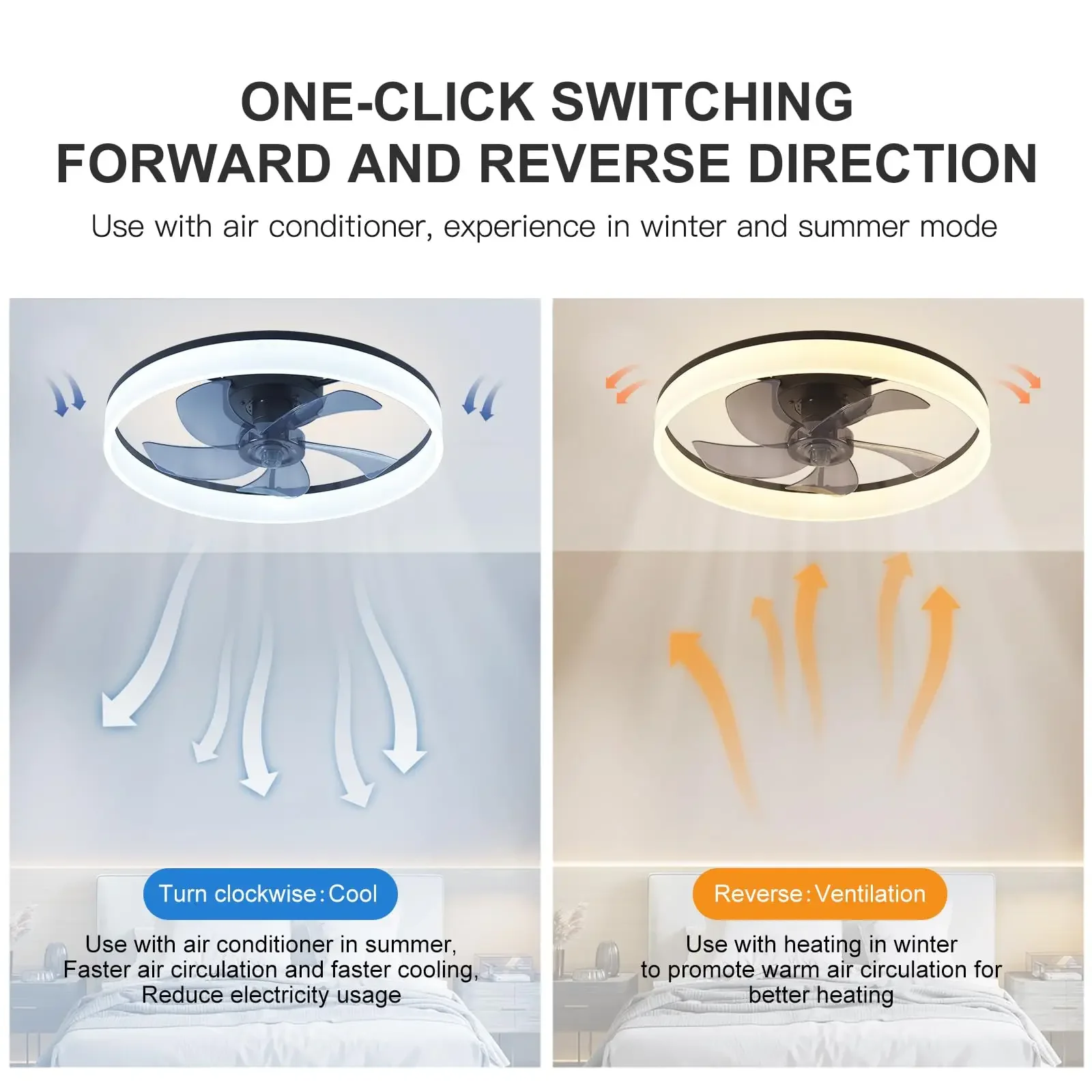 Ventilatore da soffitto nordico Illuminazione a LED Ventilatori da soffitto moderni con telecomando dimmerabile Soggiorno Lampada da soffitto con ventilatore a frequenza variabile CA 4