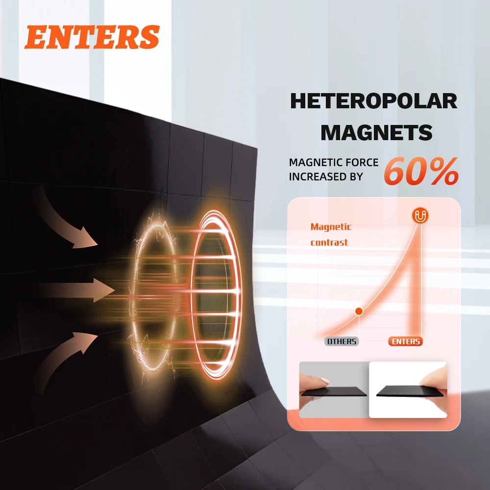 2025 nuova moda 50mm 1000 set di materiali magnetici 2