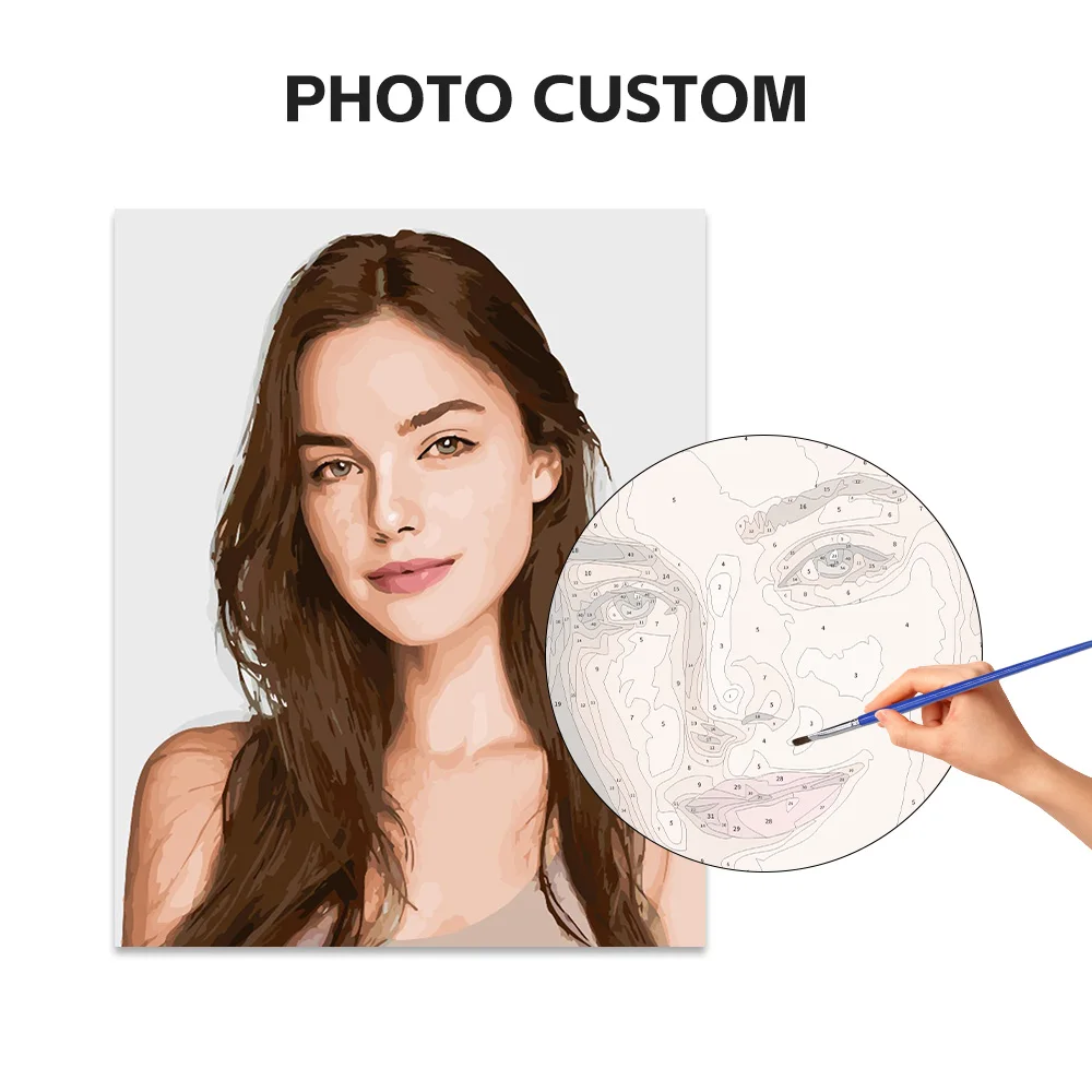 Dipingere con i numeri Foto personalizzata Pittura acrilica fai da te Immagine su tela Ritratto Famiglia Bambini Foto Regali di Natale 2