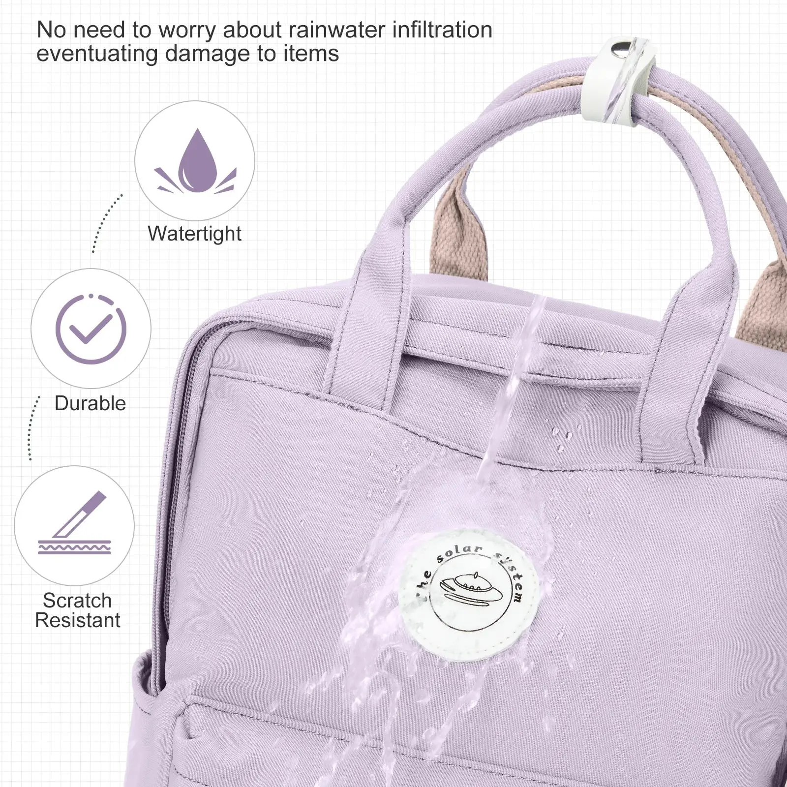 Zaino classico Zaino da scuola per donna e ragazza Zaino impermeabile Moda Nuovo in zainetto L aptop Bag bolsa dama Kanken Zaino 3