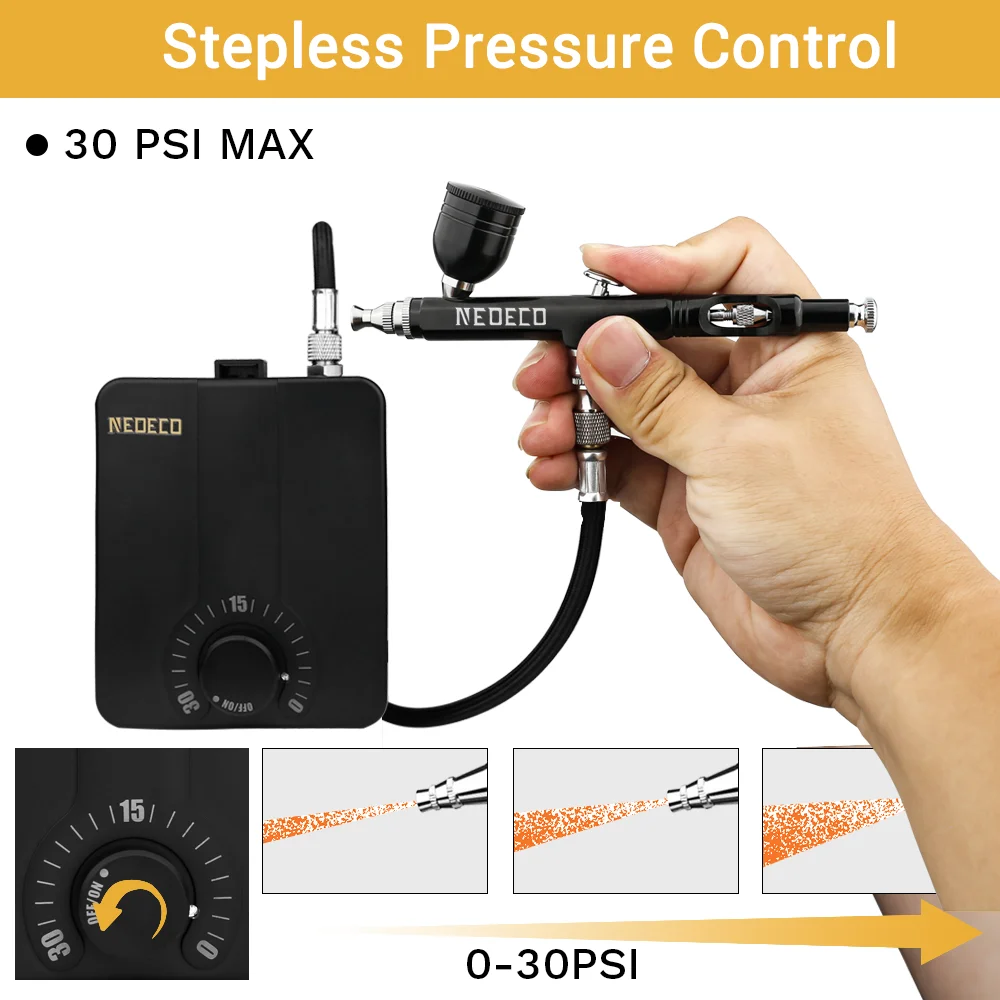 Kit aerografo Neoeco 30PSI, set aerografo portatile multifunzione a doppia azione, compressore che riduce il rumore per dipingere modello di torta 2