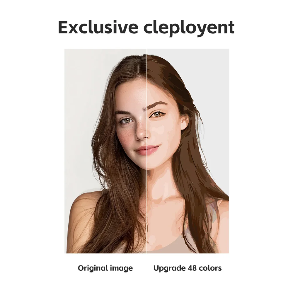 Dipingere con i numeri Foto personalizzata Pittura acrilica fai da te Immagine su tela Ritratto Famiglia Bambini Foto Regali di Natale 3