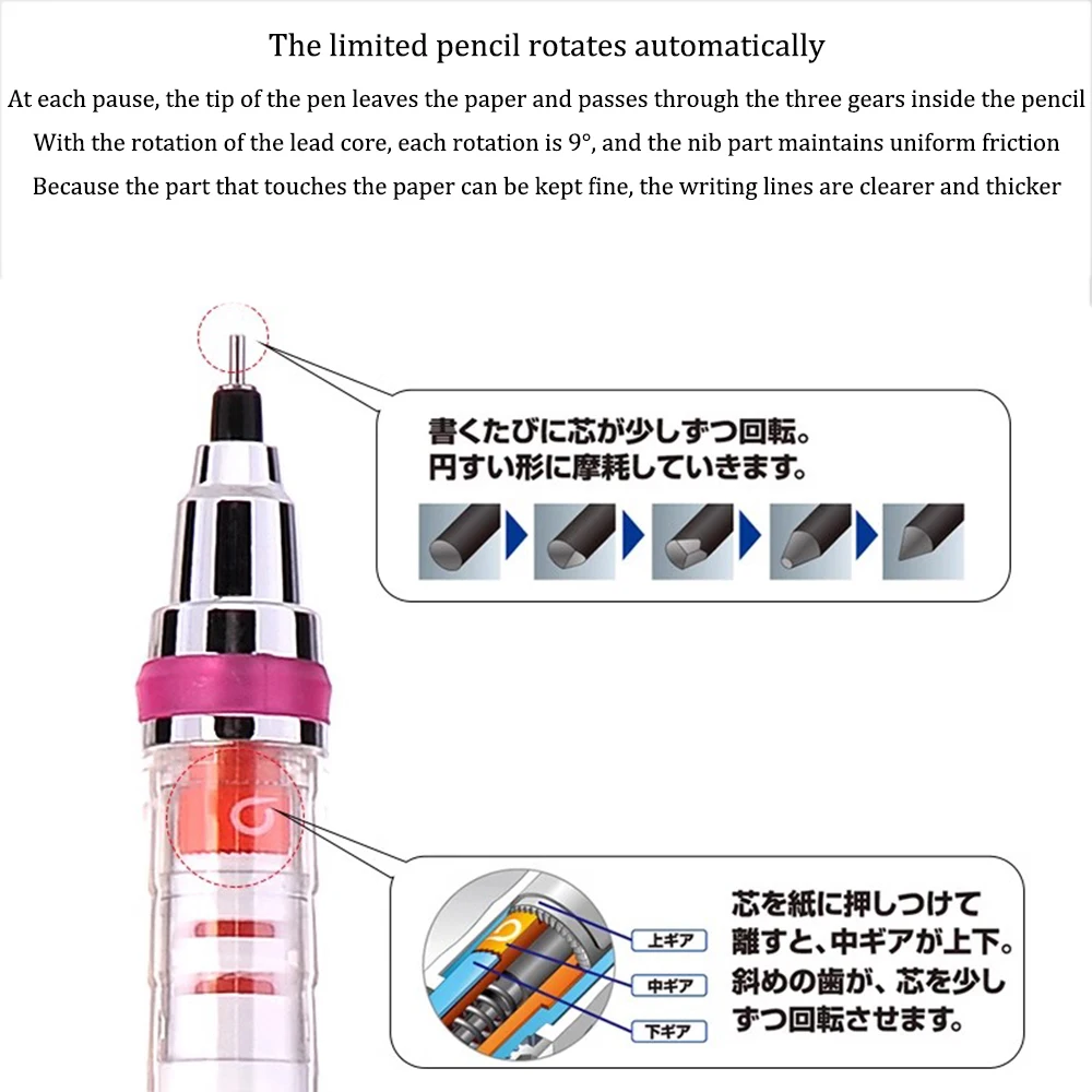 Japan UNI Kuru Toga matita meccanica-rotazione automatica limitata nucleo Non-stop 2 volte velocità penna automatica cancelleria 0.5mm 5