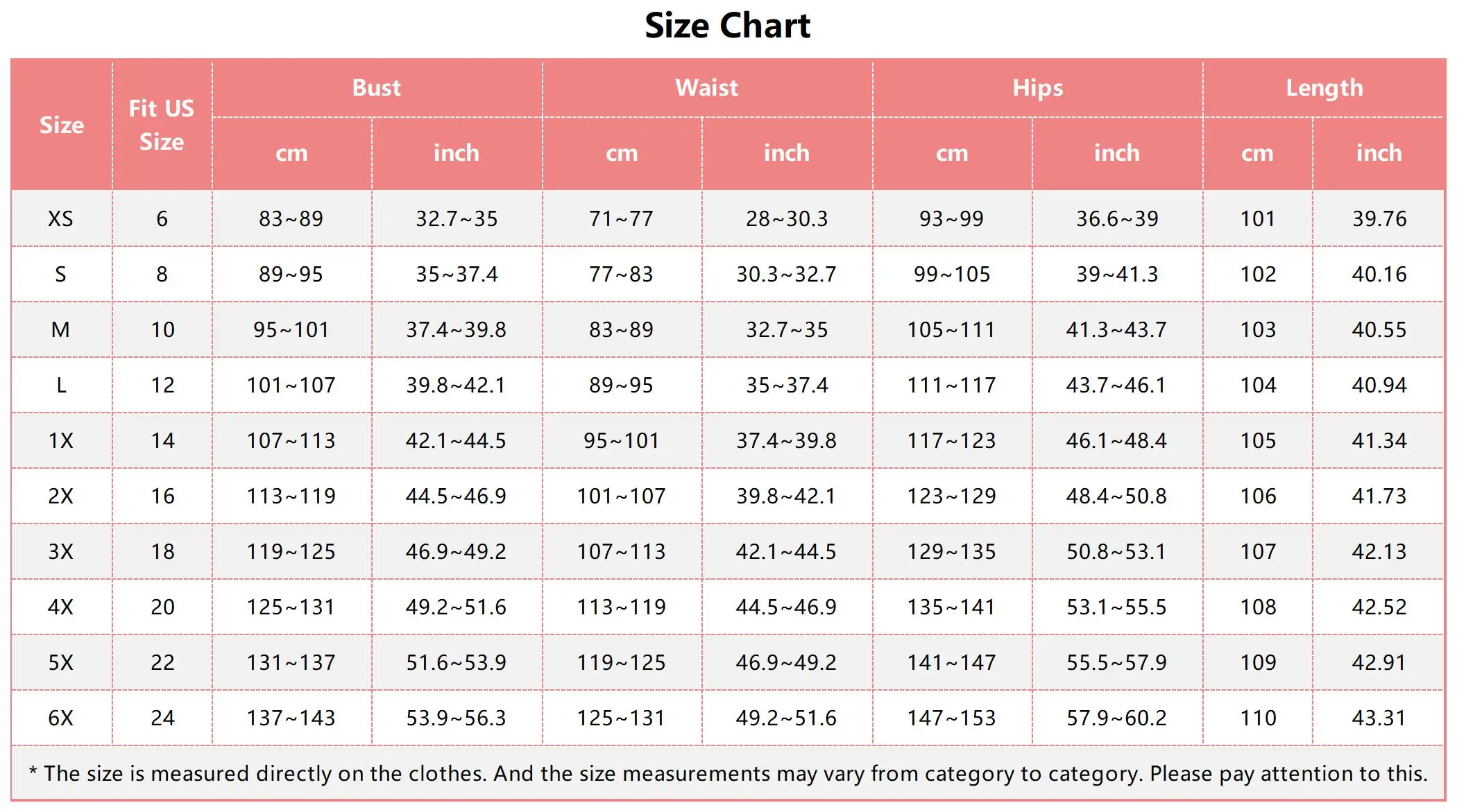 Rosegal plus size hawaiano girasole foglia farfalla stampa svasata abito canotta abito casual estivo da donna 5