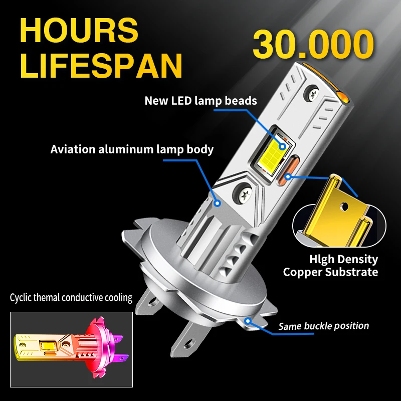 No Error Plug & Play DC12v LED Faro della luce del motociclo 60W H7 Super Bright 6000K Bianco CSP Lampadina a LED per Kawasaki Z900 2017-2019 5