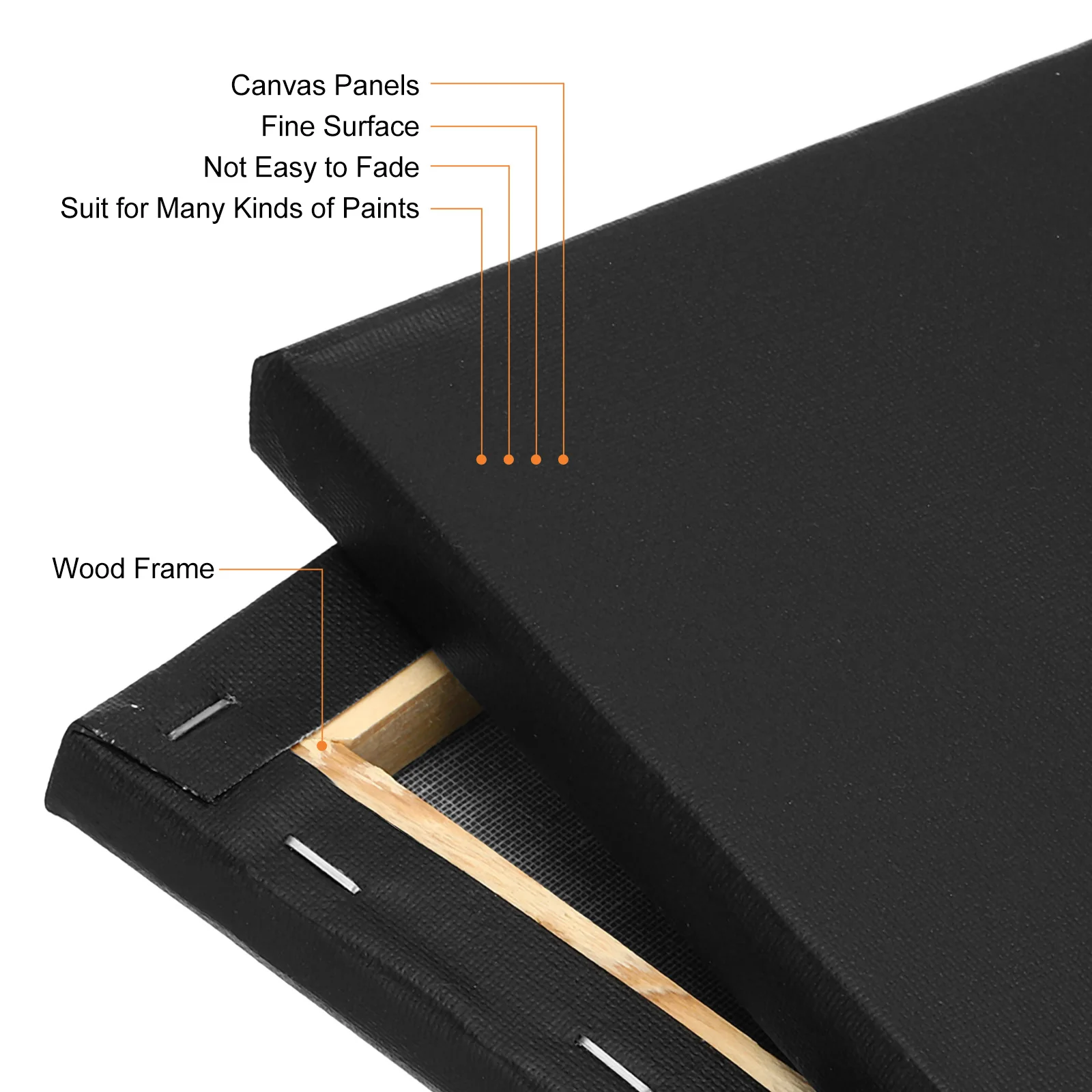 6 pezzi 15x15x1.6 cm vernice tela bordo quadrato cornice in legno allungato bianco arte tela pannello per pittura a olio acrilico acquerello 4