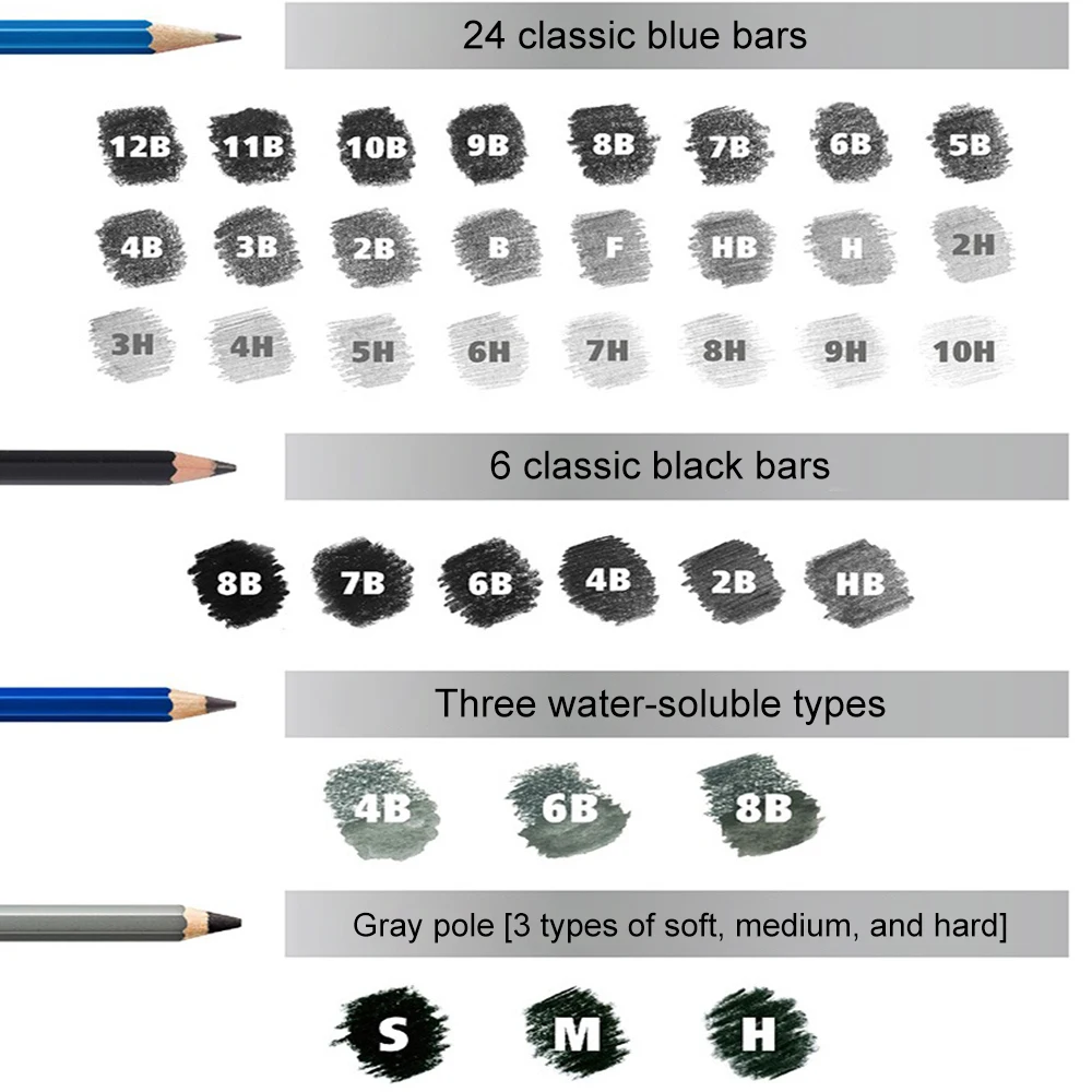 12 pz/set STAEDTLER Matite di Piombo di Legno Matite A Carbone Pieno Schizzi Pittura 100 HB/2B/2H/12B Studente Rifornimenti di Arte 3