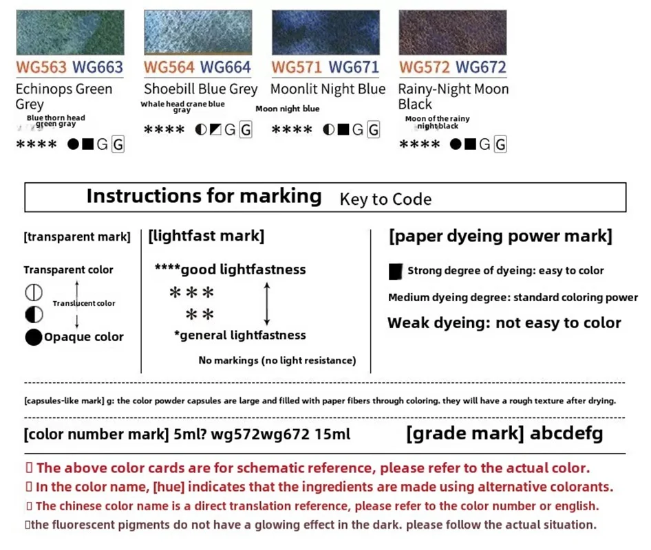 Colori granulanti per acquerello per artisti Holbein 24 colori 1 ml HWC Acuarela trasparente Forniture per pigmenti professionali 5