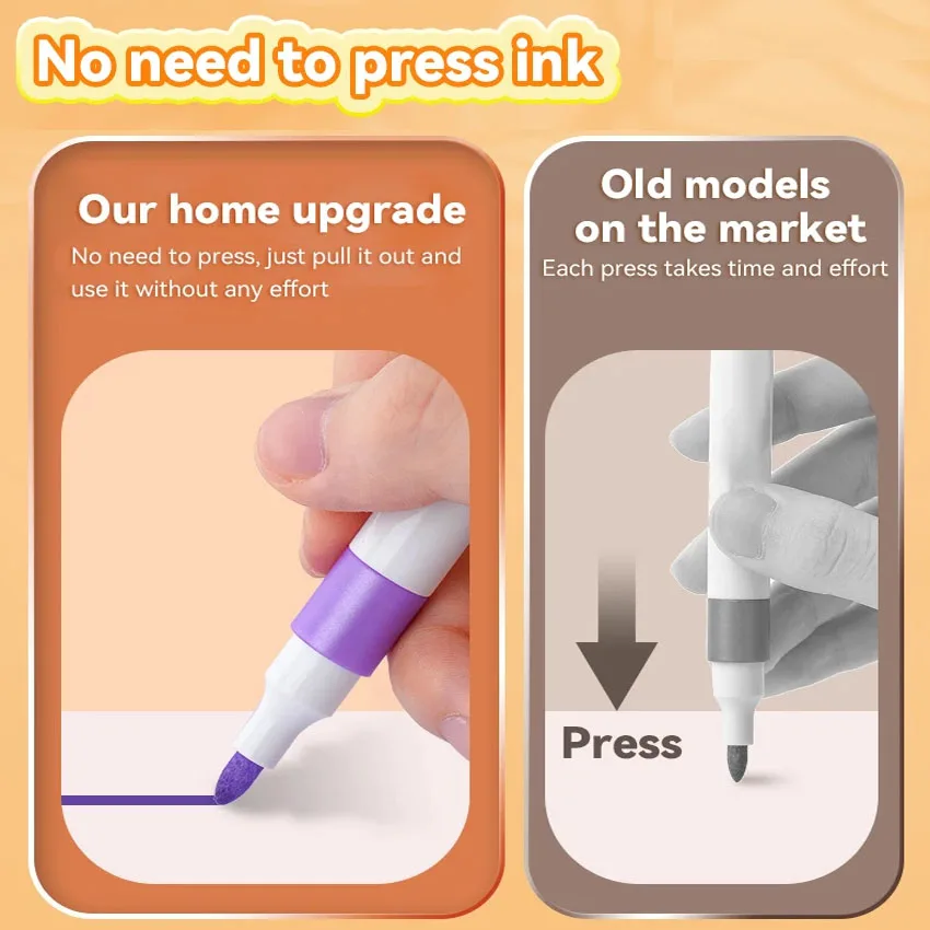 Pennarello acrilico ad asciugatura rapida Pigmento di protezione ambientale a 80 colori Penna artistica impermeabile multicolore Penna colorata fai da te Regalo per studenti 4