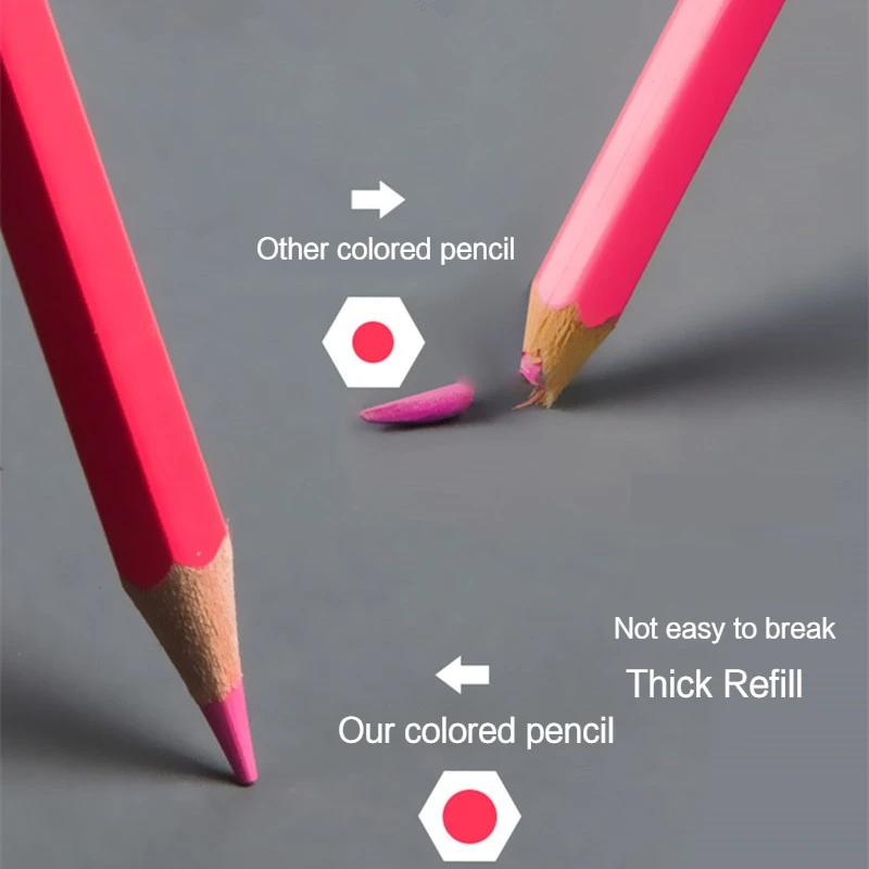 Faber Castell Set di matite colorate a olio 36/48/72 colori Matita per pittura in legno Schizzo professionale Colorazione Disegno Rifornimenti d'arte 6