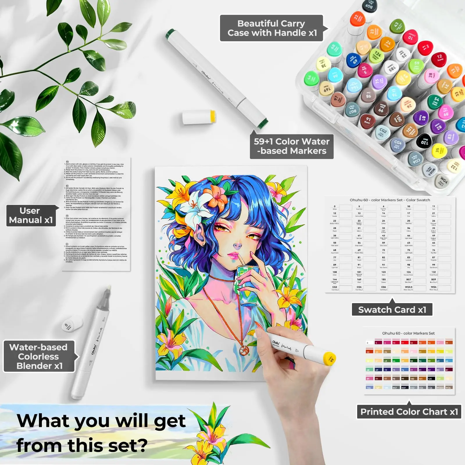 Ohuhu Pennarelli Pennarelli da colorare a base d'acqua delicati sulla carta 60 colori Punte Fineliner a doppio pennello Pennarelli Libri da colorare Pennarelli artistici 4