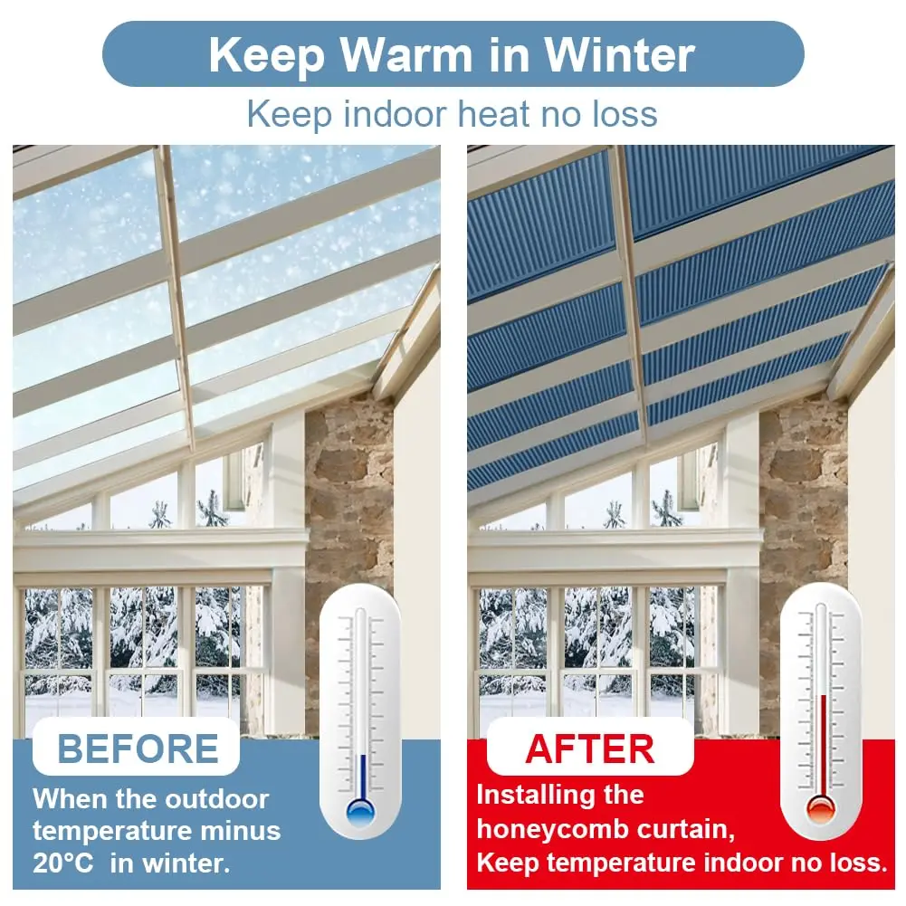TIPIACE Paralumi per finestre completamente oscuranti in tessuto, tende cellulari a nido d'ape senza fili, motivo manuale, lucernario 3
