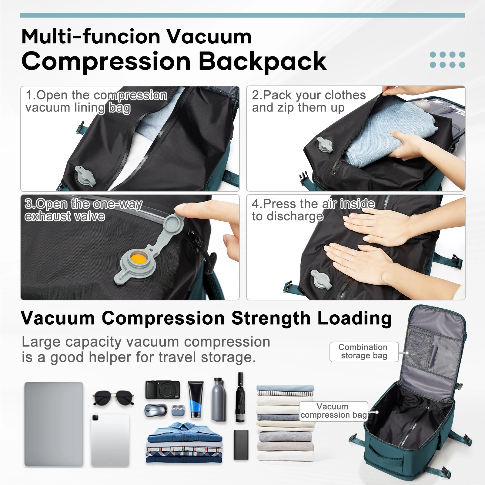 Zaino Borsa da lavoro da uomo Bagaglio a mano Zaino da viaggio sottovuoto Zaino Ryanair Cabina da viaggio Aereo 40x20x25, Zaino sottovuoto ad aria 3