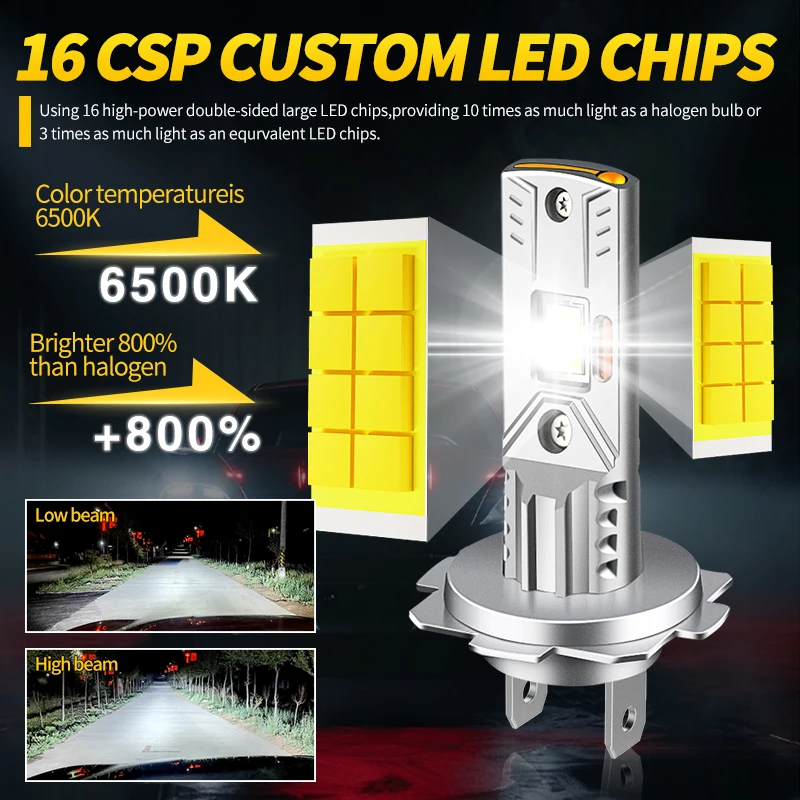 No Error Plug & Play DC12v LED Faro della luce del motociclo 60W H7 Super Bright 6000K Bianco CSP Lampadina a LED per Kawasaki Z900 2017-2019 4