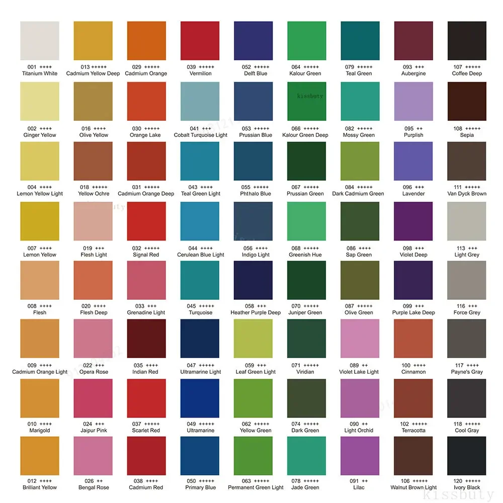 72 matite per acquerello Premium Soft Core con libri illustrati da colorare Matita colorata professionale solubile in acqua per materiali artistici 3