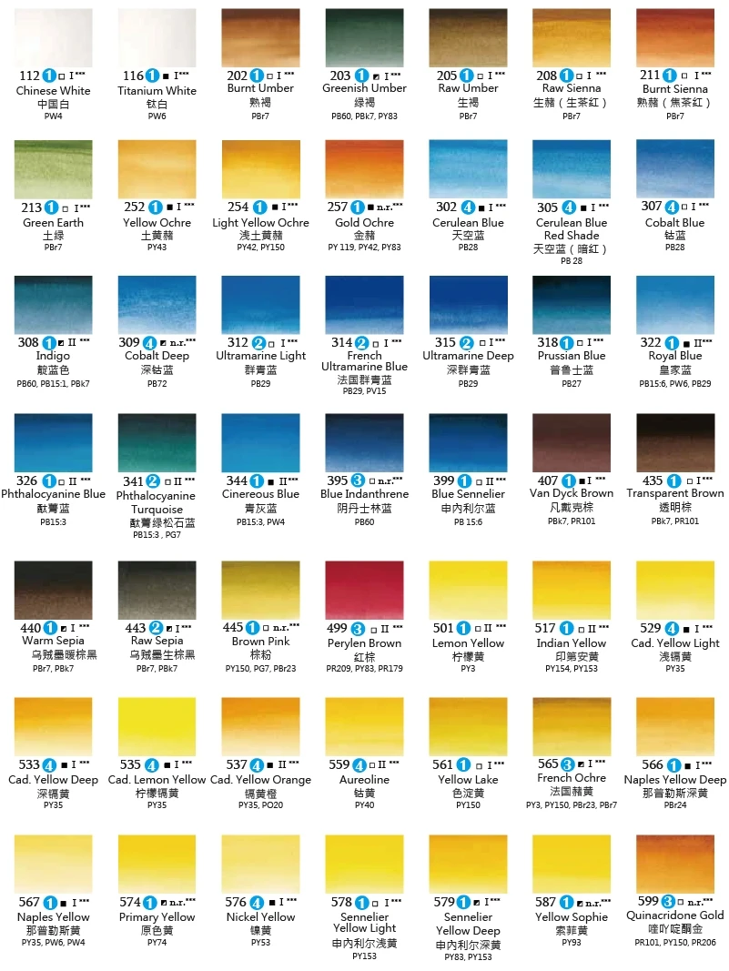 French SENNELIER master honey acquerelli vernici tubo 98 colori 10ml 21ml artista acuaracao art supplies 2