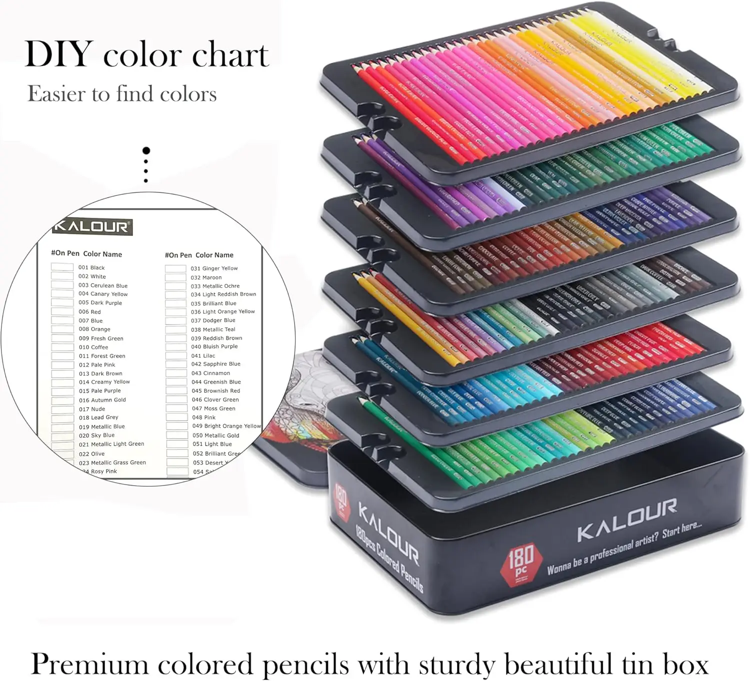 KALOUR 180 colori Set di matite colorate professionali Fine Art Disegno Set di matite a olio non tossiche per schizzi Matita da colorare 5