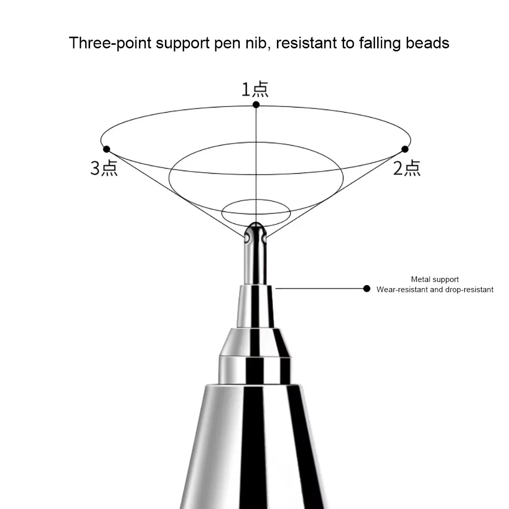 6 pezzi PILOT Penna gel HI-TEC-C Penne speciali per contabilità finanziaria BLLH-20C3/C4/C5 Forniture per ufficio molto fini 0,25/0,3/0,4/0,5 mm 4
