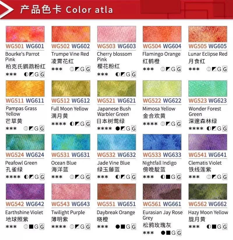 Colori granulanti per acquerello per artisti Holbein 24 colori 1 ml HWC Acuarela trasparente Forniture per pigmenti professionali 4