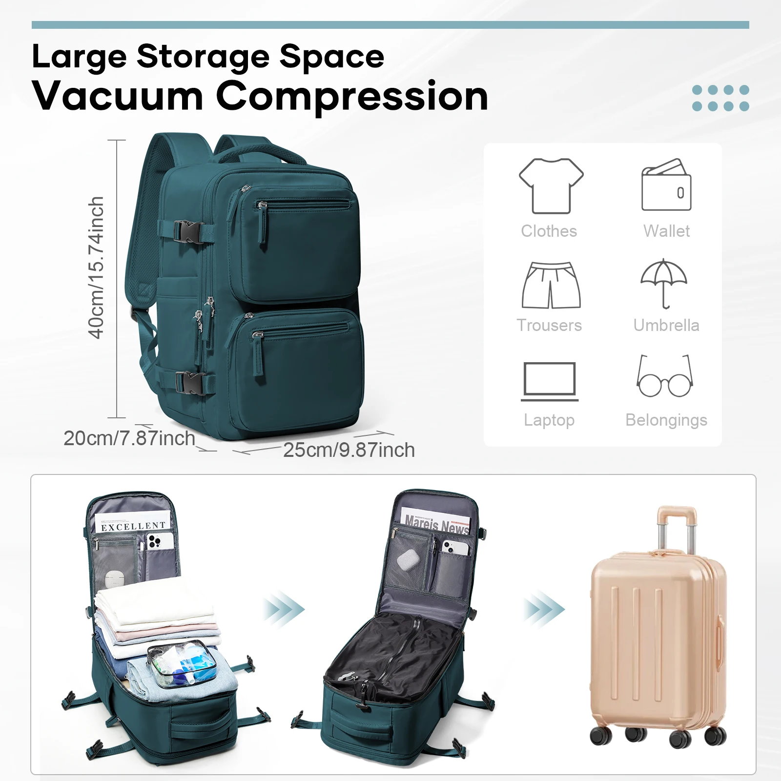 Zaino Borsa da lavoro da uomo Bagaglio a mano Zaino da viaggio sottovuoto Zaino Ryanair Cabina da viaggio Aereo 40x20x25, Zaino sottovuoto ad aria 2