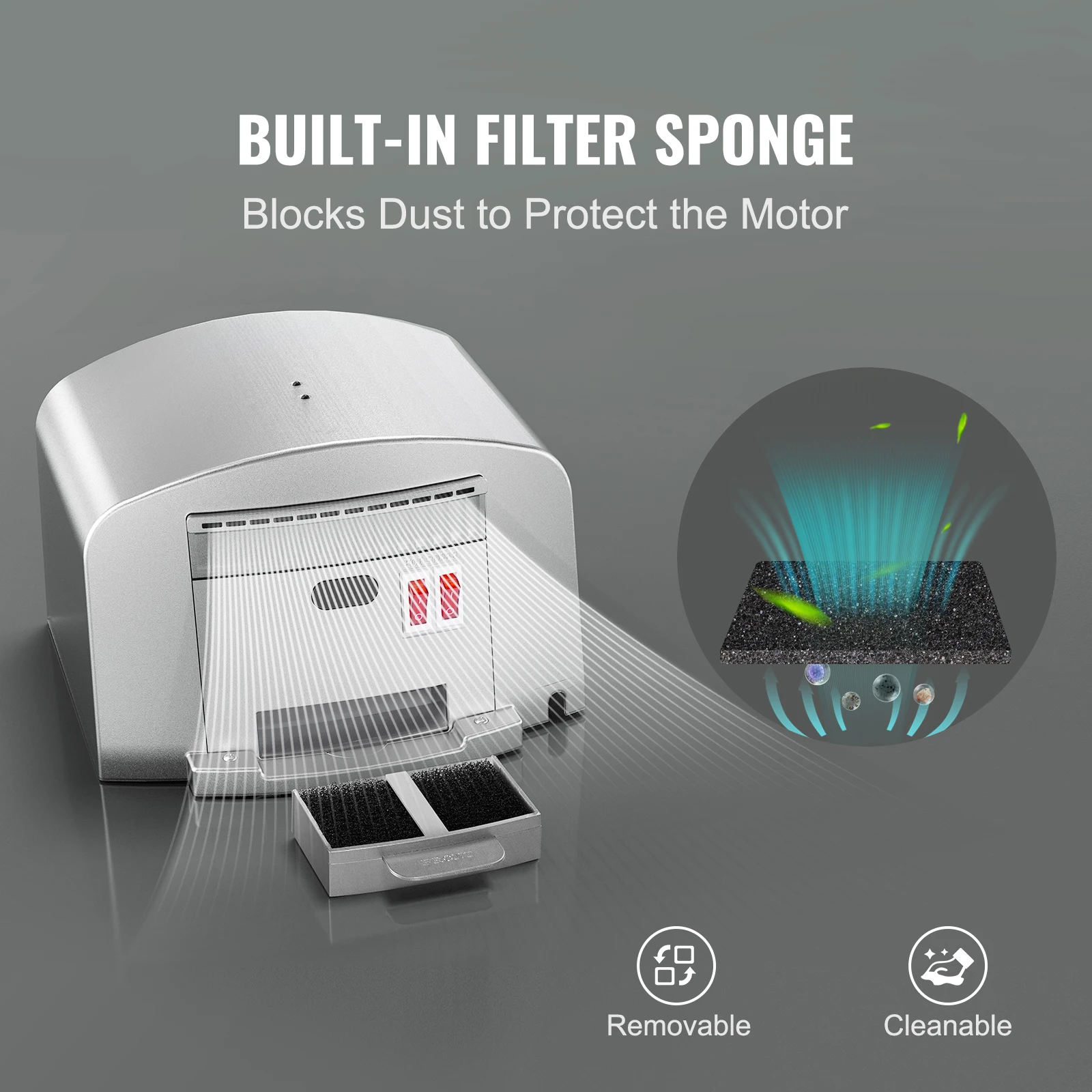 SucceBuy Asciugamani commerciale per carichi pesanti 1400 W Soffiatore automatico a vento caldo ad alta velocità Spugna filtrante incorporata per la casa 3