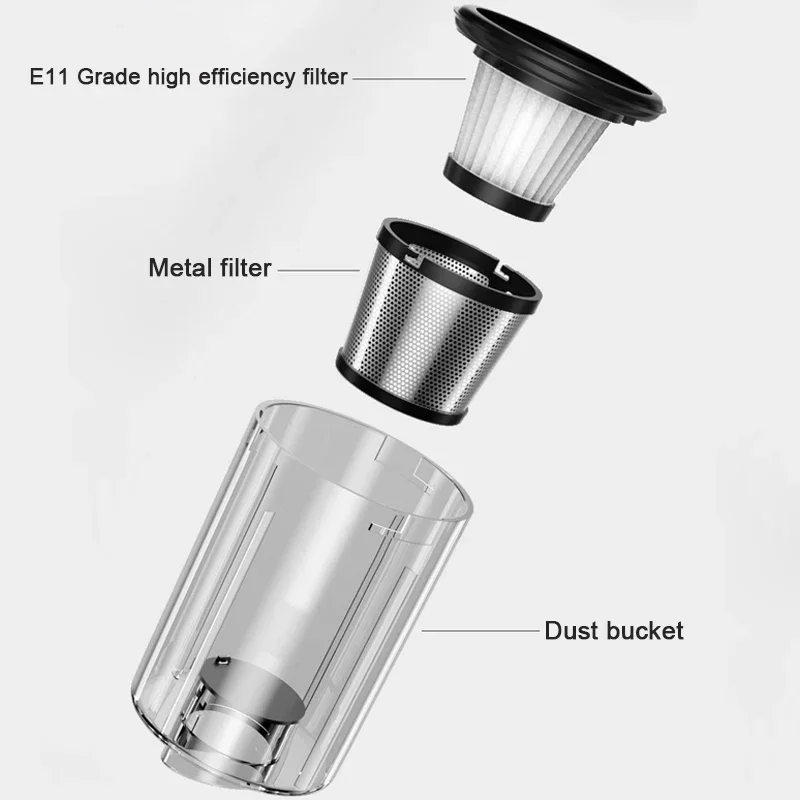 Aspirapolvere senza spazzole 20000Pa/10000Pa macchina per la pulizia dell'auto senza fili pulizia a secco e a umido a doppio uso per elettrodomestici 5