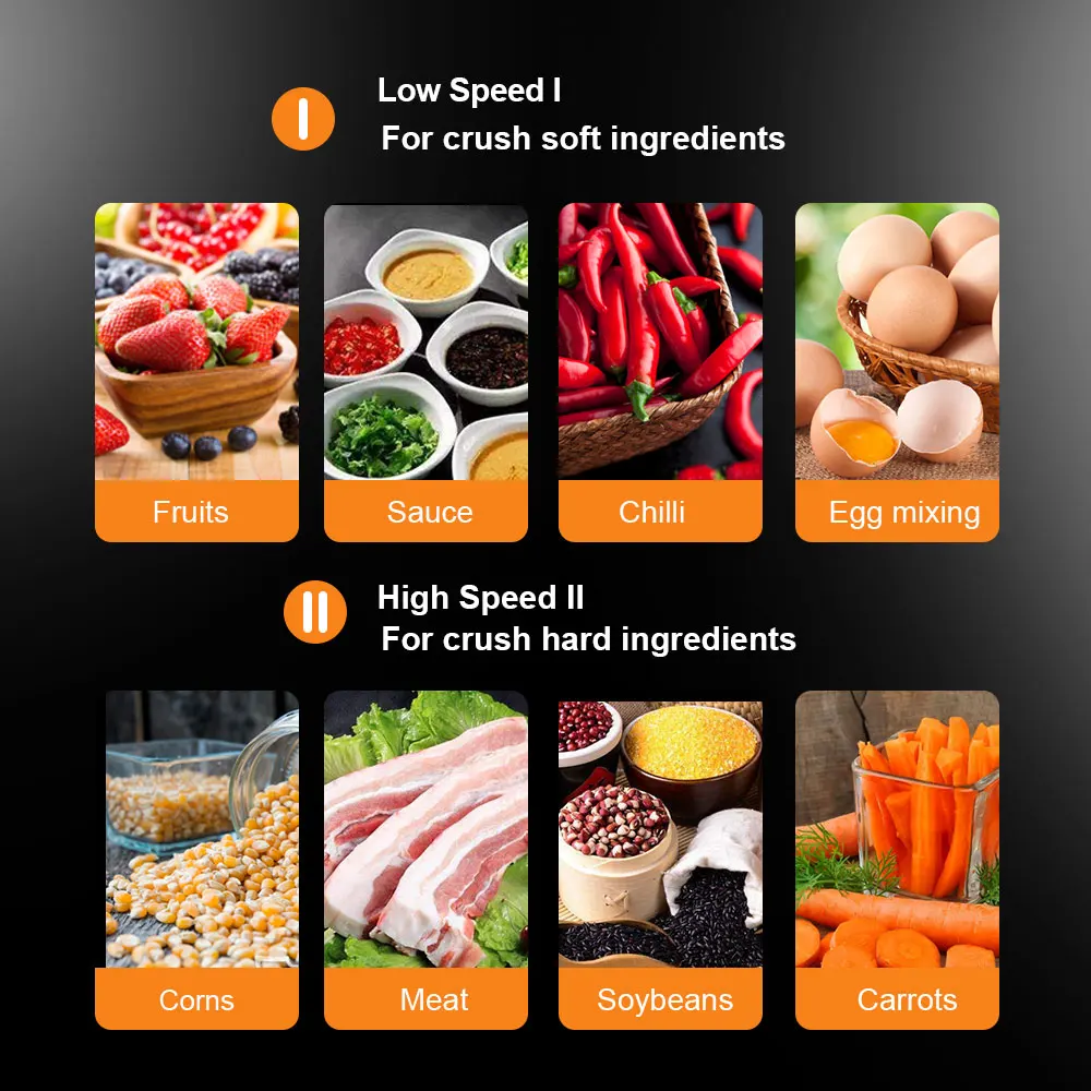 BioloMix 2 velocità 500W acciaio inossidabile capacità 2L tritatutto elettrico tritacarne tritacarne robot da cucina affettatrice 5